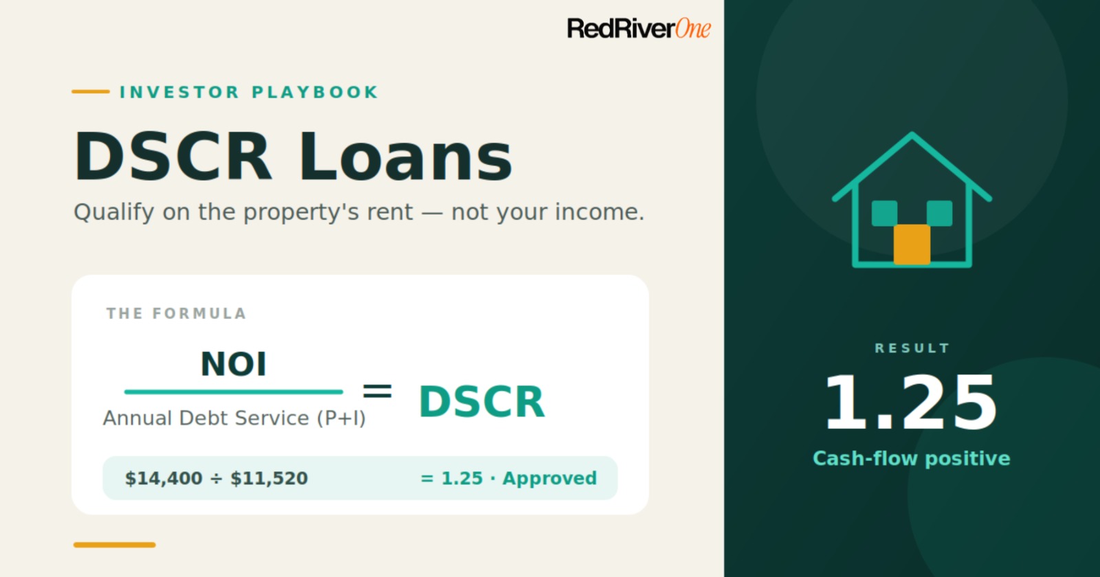 Mortgage loan concept with a house illustration, percentage symbols, and a hand holding a mortgage sign for real estate financing.