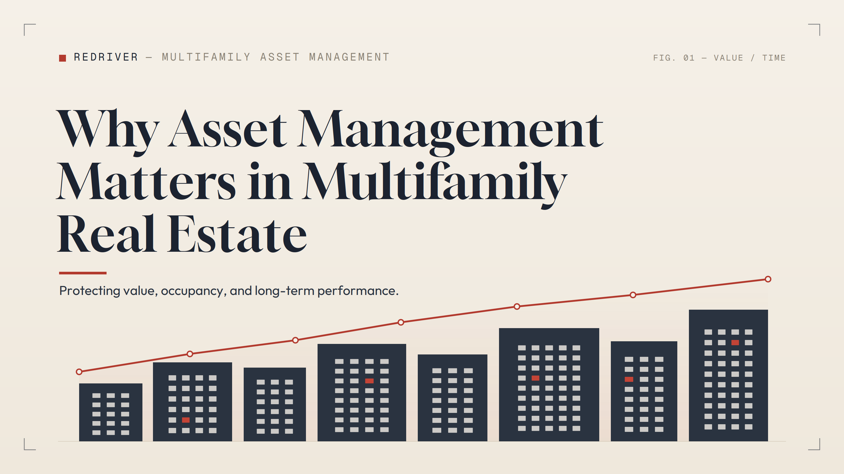 Multifamily apartment community representing professional asset management, property performance, resident experience, and long-term real estate value.