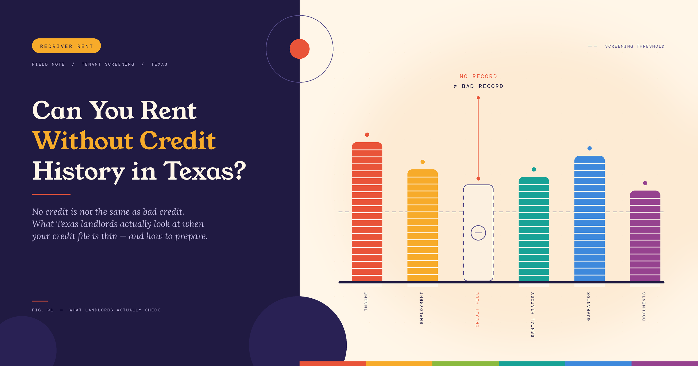 Can You Rent an Apartment Without a Credit History in Texas?