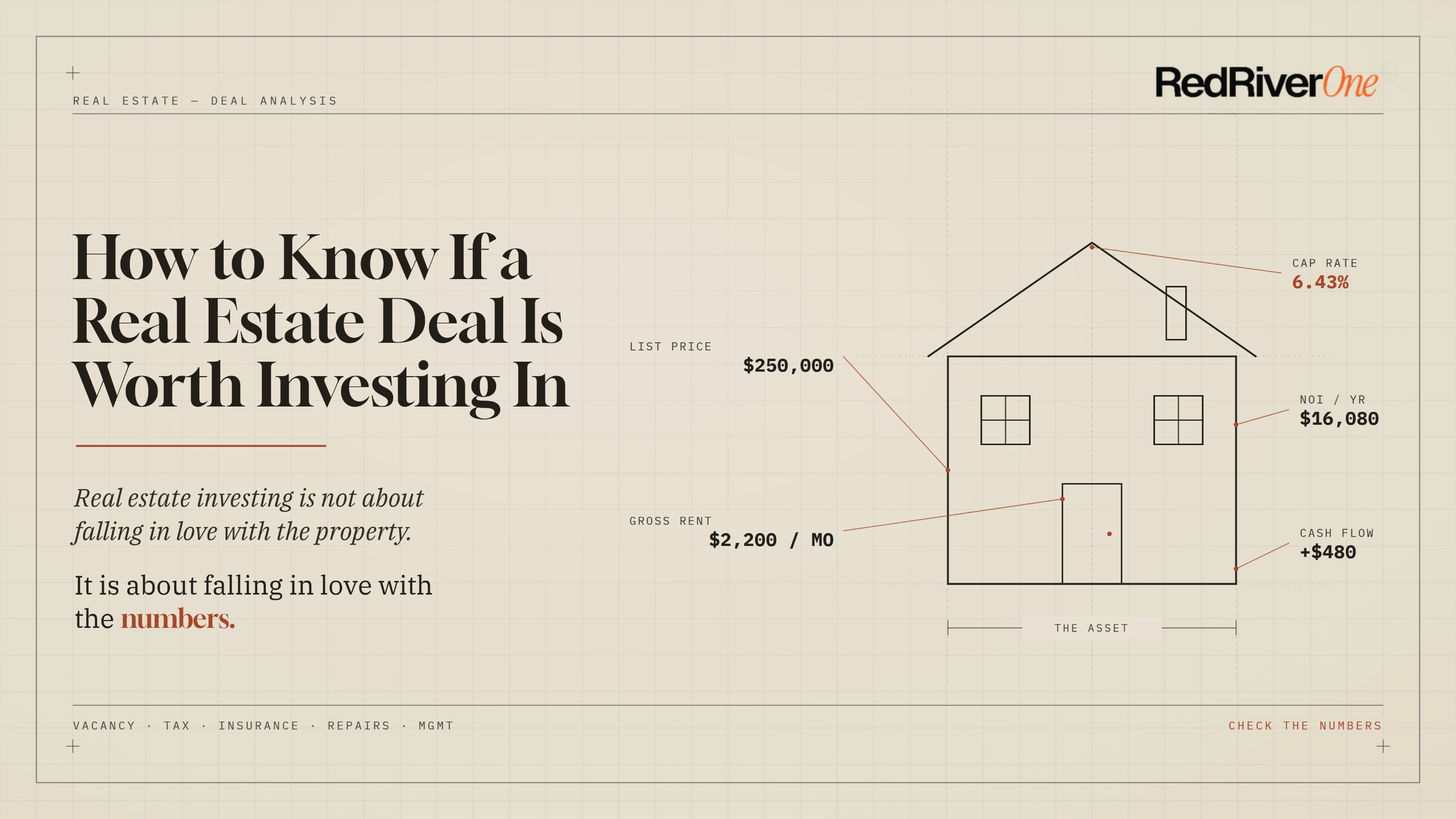 How to Know If a Real Estate Deal Is Worth Investing In